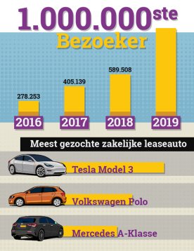Infographic_01_v02